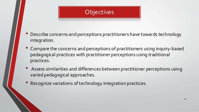 Technology integration questionnaire picture