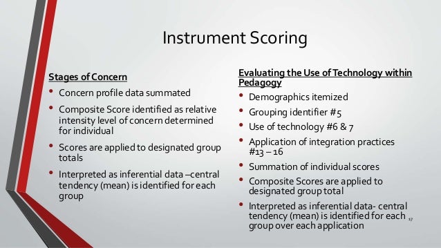 Good thesis statements about technology picture