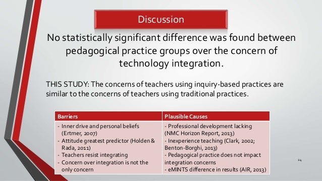 Thesis statement for technology essay image