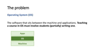 The problem
Operating System (OS)
The software that sits between the machine and applications. Teaching
a course in OS must involve students (partially) writing one.
Machine
OS
Apps
 