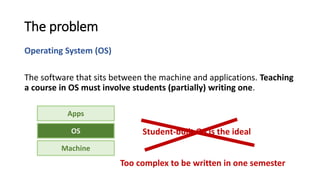 The problem
Operating System (OS)
The software that sits between the machine and applications. Teaching
a course in OS must involve students (partially) writing one.
Student-built OS is the ideal
Machine
OS
Apps
Too complex to be written in one semester
 