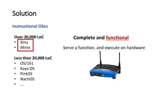Instructional OSes
Solution
Serve a function, and execute on hardware
Over 30,000 LoC
• Xinu
• Minix
Less than 20,000 LoC
• OS/161
• Kaya OS
• PintOS
• NachOS
• …
Complete and functional
 