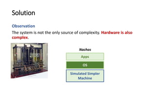 Solution
Observation
The system is not the only source of complexity. Hardware is also
complex.
Simulated Simpler
Machine
OS
Apps
Nachos
 