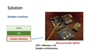 Solution
Simpler machine
OS
Apps
Simpler Machine
Microcontroller (MCU)
CPU + Memory + IO
Simpler architectures
 