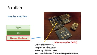 Solution
Simpler machine
OS
Apps
Simpler Machine
Microcontroller (MCU)
CPU + Memory + IO
Simpler architectures
Majority of computers
Not that different from Desktop computers
 