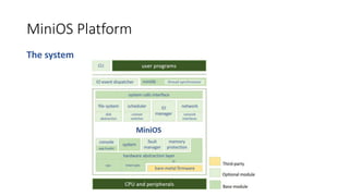 MiniOS Platform
The system
 