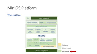 MiniOS Platform
The system
 