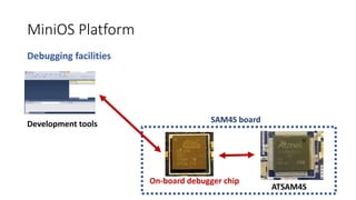 MiniOS Platform
Debugging facilities
Development tools
On-board debugger chip
SAM4S board
ATSAM4S
 