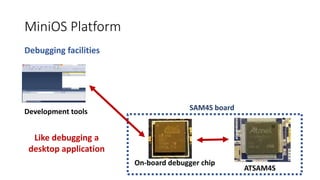 MiniOS Platform
Debugging facilities
Development tools
On-board debugger chip
SAM4S board
Like debugging a
desktop application
ATSAM4S
 