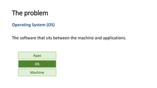 The problem
Operating System (OS)
The software that sits between the machine and applications.
Machine
OS
Apps
 