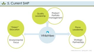 Whitewave Model Thesis Defense Presentation - The WhiteWave Foods Company | PPTX