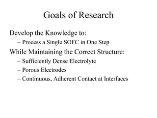 Goals of Research
Develop the Knowledge to:
– Process a Single SOFC in One Step
While Maintaining the Correct Structure:
– Sufficiently Dense Electrolyte
– Porous Electrodes
– Continuous, Adherent Contact at Interfaces
 