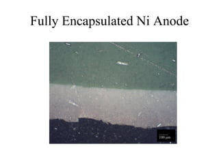 Fully Encapsulated Ni Anode
_____
100 m
 