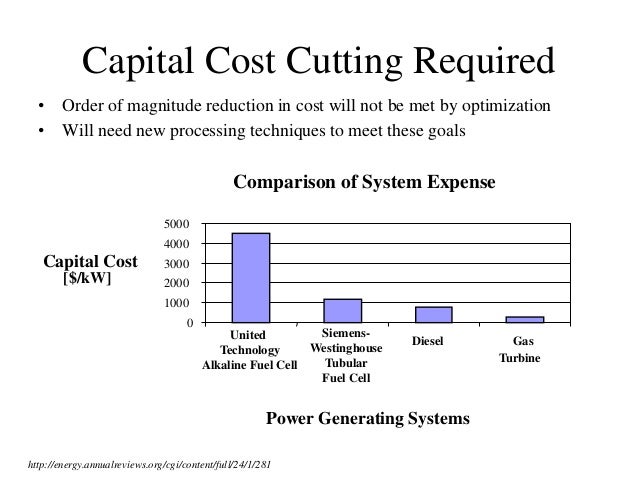 Thesis defense committee picture