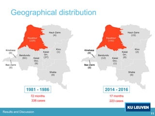 11
Results and Discussion
1981 - 1986 2014 - 2016
17 months72 months
223 cases338 cases
Geographical distribution
 