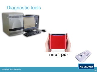 20
Materials and Methods
Diagnostic tools
 