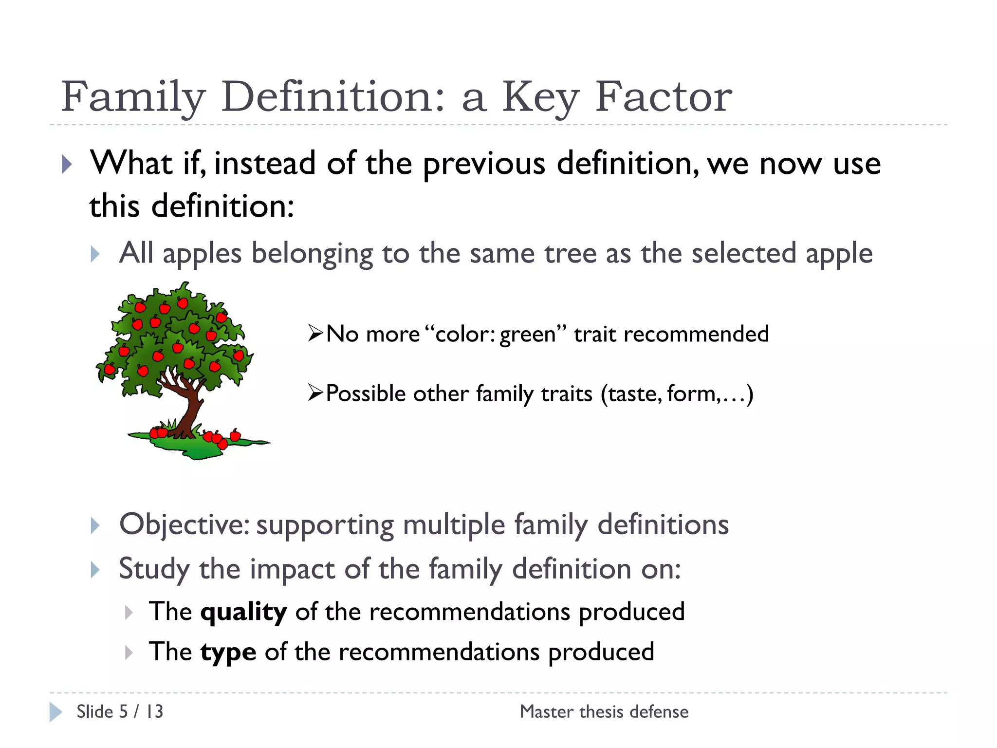 Family Definition: a Key Factor
! 

What if, instead of the previous definition, we now use
this definition:
! 

All apples belonging to the same tree as the selected apple
Ø No more “color: green” trait recommended
Ø Possible other family traits (taste, form,…)

! 
! 

Objective: supporting multiple family definitions
Study the impact of the family definition on:
! 
! 

The quality of the recommendations produced
The type of the recommendations produced

Slide 5 / 13

Master thesis defense

 