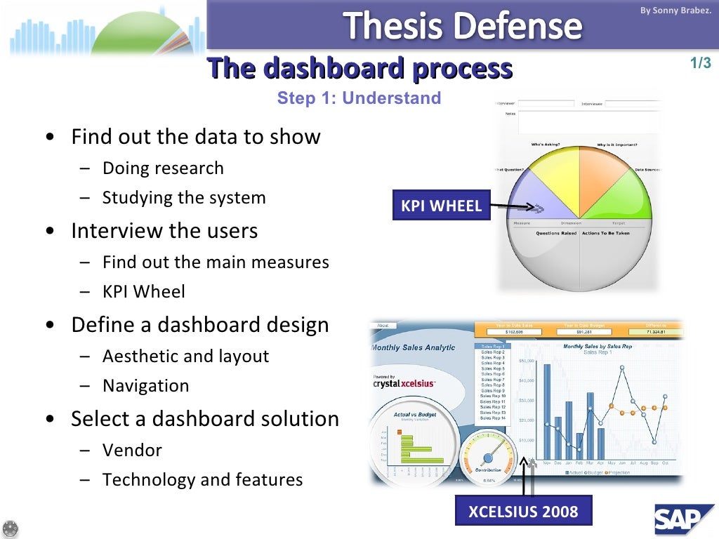 Phd dissertation image