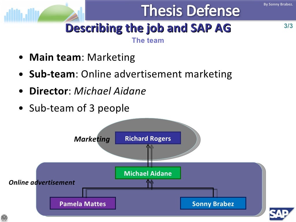 Dashboard meaning image