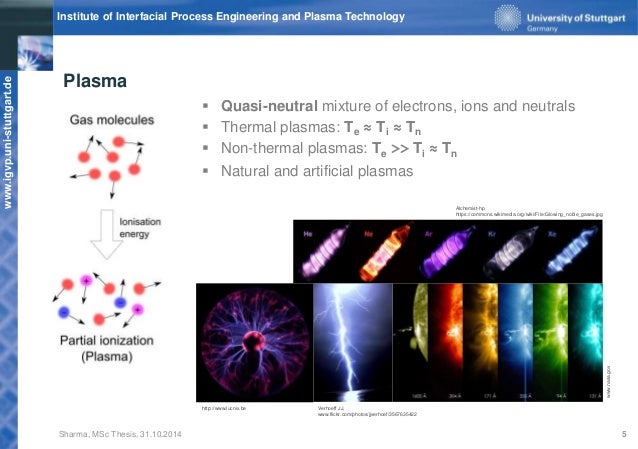 dielectric barrier discharge+thesis dielectric barrier discharge+thesis