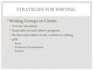 STRATEGIES FOR WRITING

• Writing Groups or Circles
 •   You are not alone!
 •   Keep tabs on each other‟s progress.
 •   Review each others work- content or editing.
 •   pPE
     • Peers
     • Professors/Professionals
     • Experts
 