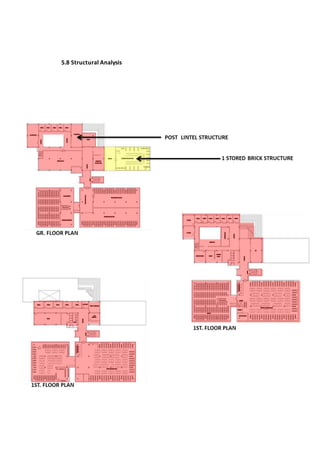 Public Library ,Thesis dissertation. | DOCX