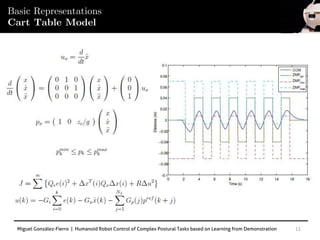 Miguel González-Fierro | Humanoid Robot Control of Complex Postural Tasks based on Learning from Demonstration 11
Basic Representations
Cart Table Model
 