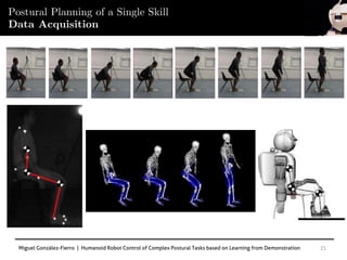 Miguel González-Fierro | Humanoid Robot Control of Complex Postural Tasks based on Learning from Demonstration 21
Postural Planning of a Single Skill
Data Acquisition
 