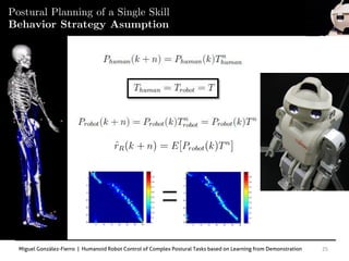 Miguel González-Fierro | Humanoid Robot Control of Complex Postural Tasks based on Learning from Demonstration 25
Postural Planning of a Single Skill
Behavior Strategy Asumption
 