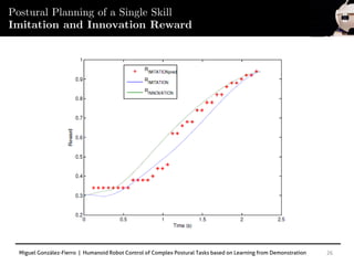 Miguel González-Fierro | Humanoid Robot Control of Complex Postural Tasks based on Learning from Demonstration 26
Postural Planning of a Single Skill
Imitation and Innovation Reward
 