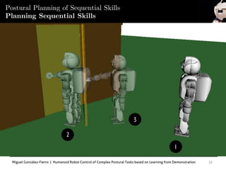 Miguel González-Fierro | Humanoid Robot Control of Complex Postural Tasks based on Learning from Demonstration 32
Postural Planning of Sequential Skills
Planning Sequential Skills
 