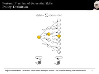Miguel González-Fierro | Humanoid Robot Control of Complex Postural Tasks based on Learning from Demonstration 35
Postural Planning of Sequential Skills
Policy Definition
 