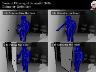 Miguel González-Fierro | Humanoid Robot Control of Complex Postural Tasks based on Learning from Demonstration 37
Postural Planning of Sequential Skills
Behavior Definition
B1: Approaching the door B2: Grasping the knob
B3: Pulling the door B4: Releasing the knob
 