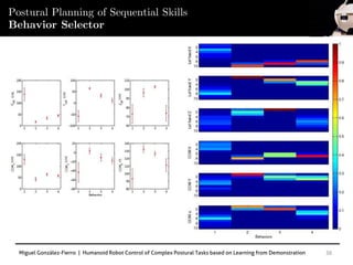 Miguel González-Fierro | Humanoid Robot Control of Complex Postural Tasks based on Learning from Demonstration 38
Postural Planning of Sequential Skills
Behavior Selector
 