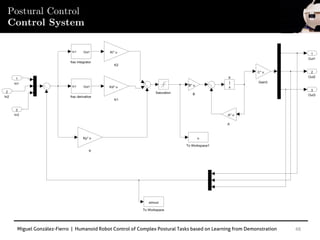 Miguel González-Fierro | Humanoid Robot Control of Complex Postural Tasks based on Learning from Demonstration 48
Postural Control
Control System
 