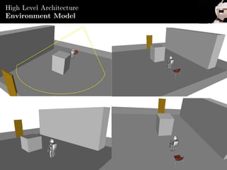 Miguel González-Fierro | Humanoid Robot Control of Complex Postural Tasks based on Learning from Demonstration 54
High Level Architecture
Environment Model
 