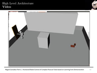 Miguel González-Fierro | Humanoid Robot Control of Complex Postural Tasks based on Learning from Demonstration 57
High Level Architecture
Video
 