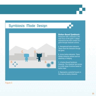 17
Symbiosis Mode Design
C.
A. B.
D.
Button-Based Symbiosis:
Interaction with a character is the
main focus of the game. A player
experiences the main content of a
game through character actions.
A. Navigational button elements.
These move the character through
the game.
B. Action button elements. These
initiate character actions such as
attacking or dodging.
C. A Button-Based Symbiosis
character. This character has access
to a wide range of actions based on
button input.
D. Represents a potential hazard, in
this case an enemy character.
Figure 3
 