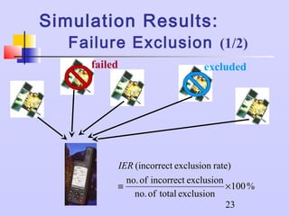 Filter-Type Fault Detection and Exclusion (FDE) on Multi-Frequency GNSS ...