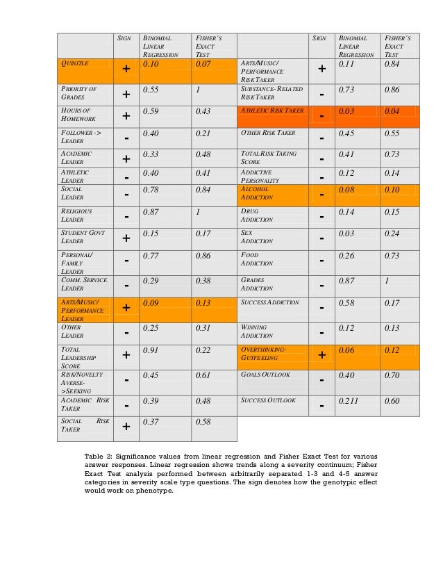 Princeton thesis database picture