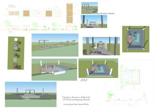 Thesis drawings