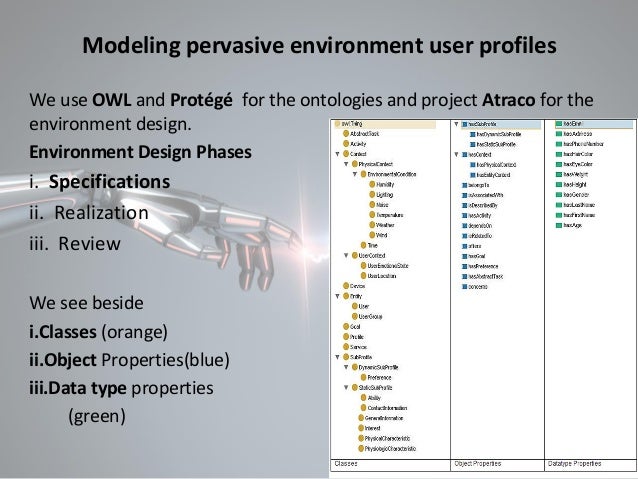 Ontology matching thesis image