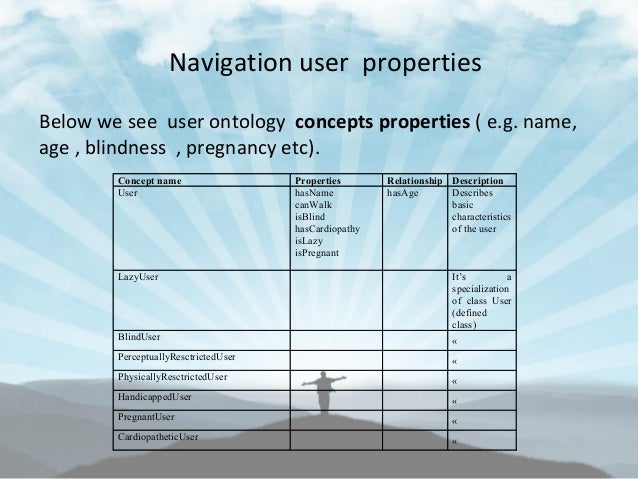 Ontology matching thesis 08 image