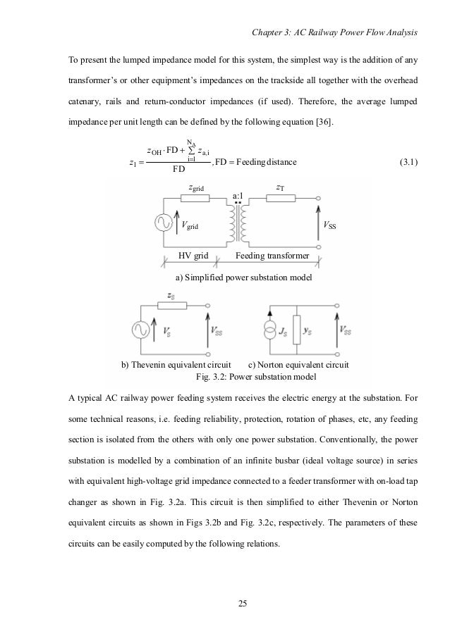 thesis about electronics and communication engineering thesis about electronics and communication engineering