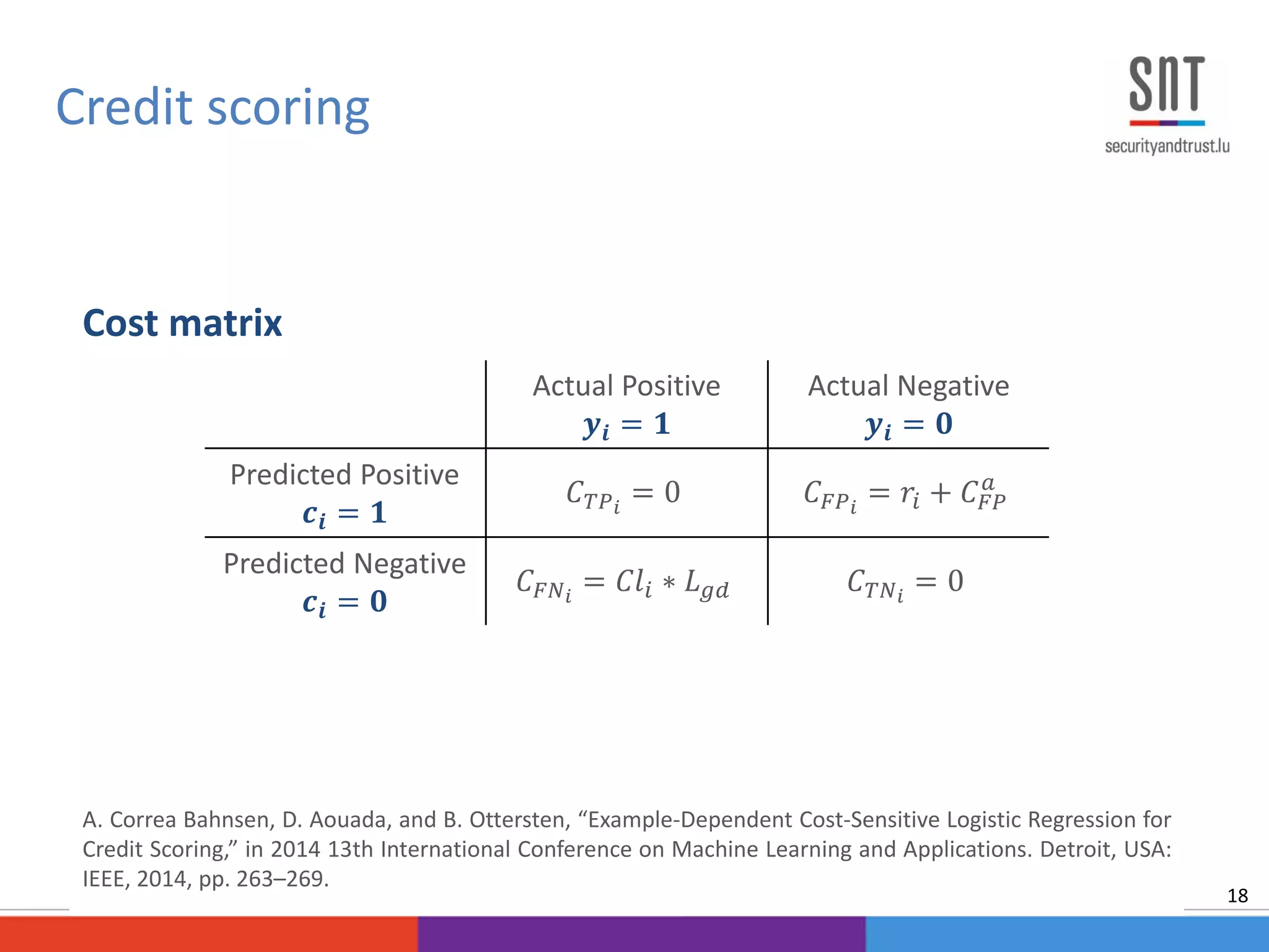 Cost matrix
A. Correa Bahnsen, D. Aouada, and B. Ottersten, “Example-Dependent Cost-Sensitive Logistic Regression for
Credit Scoring,” in 2014 13th International Conference on Machine Learning and Applications. Detroit, USA:
IEEE, 2014, pp. 263–269.
Credit scoring
18
Actual Positive
𝒚𝒊 = 𝟏
Actual Negative
𝒚𝒊 = 𝟎
Predicted Positive
𝒄𝒊 = 𝟏
𝐶 𝑇𝑃 𝑖
= 0 𝐶 𝐹𝑃 𝑖
= 𝑟𝑖 + 𝐶 𝐹𝑃
𝑎
Predicted Negative
𝒄𝒊 = 𝟎
𝐶 𝐹𝑁𝑖
= 𝐶𝑙𝑖 ∗ 𝐿 𝑔𝑑 𝐶 𝑇𝑁 𝑖
= 0
 
