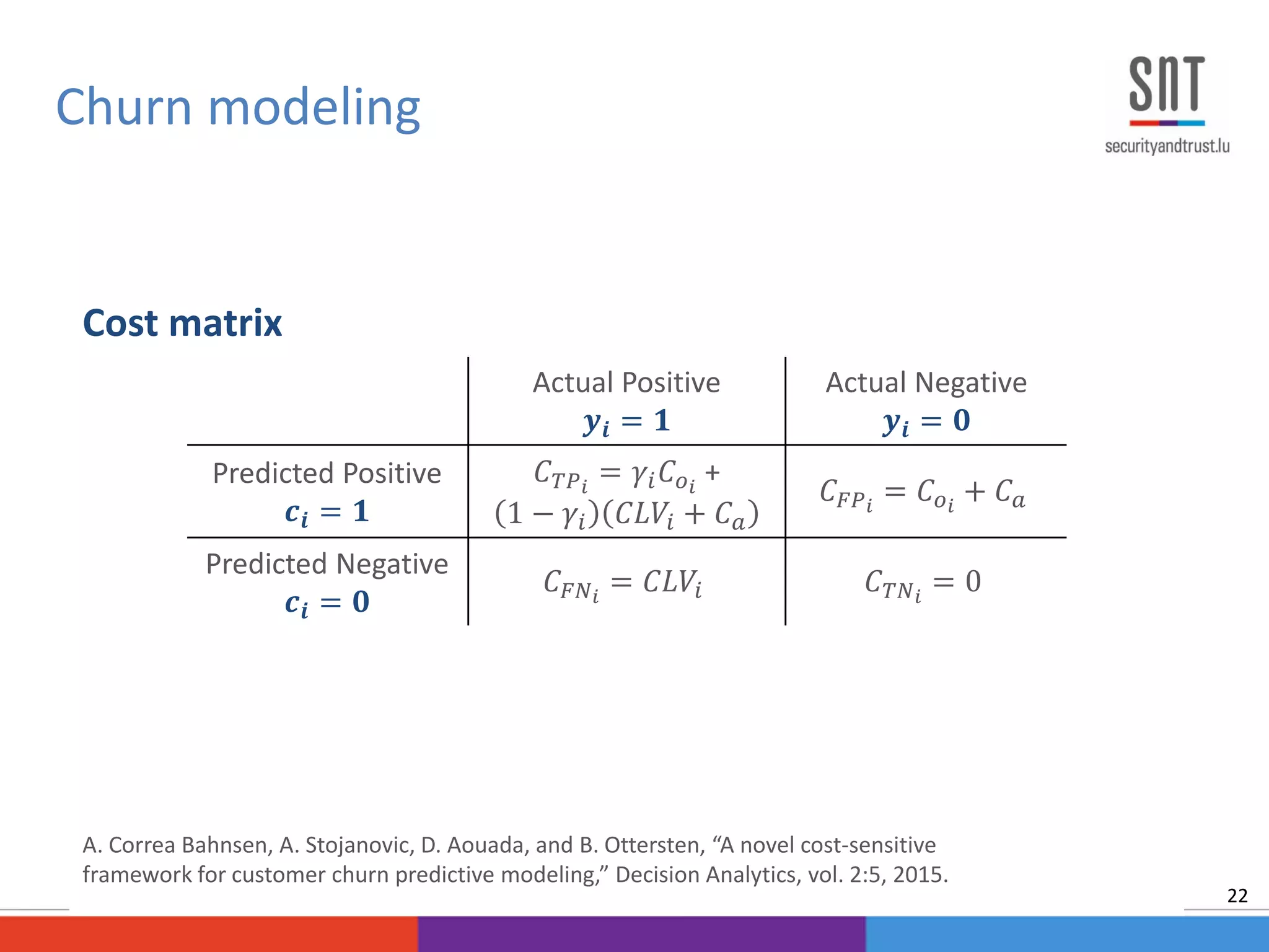 Cost matrix
A. Correa Bahnsen, A. Stojanovic, D. Aouada, and B. Ottersten, “A novel cost-sensitive
framework for customer churn predictive modeling,” Decision Analytics, vol. 2:5, 2015.
Churn modeling
22
Actual Positive
𝒚𝒊 = 𝟏
Actual Negative
𝒚𝒊 = 𝟎
Predicted Positive
𝒄𝒊 = 𝟏
𝐶 𝑇𝑃 𝑖
= 𝛾𝑖 𝐶 𝑜 𝑖
+
1 − 𝛾𝑖 𝐶𝐿𝑉𝑖 + 𝐶 𝑎
𝐶 𝐹𝑃 𝑖
= 𝐶 𝑜 𝑖
+ 𝐶 𝑎
Predicted Negative
𝒄𝒊 = 𝟎
𝐶 𝐹𝑁𝑖
= 𝐶𝐿𝑉𝑖 𝐶 𝑇𝑁 𝑖
= 0
 