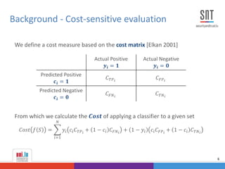 PhD Defense - Example-Dependent Cost-Sensitive Classification | PDF