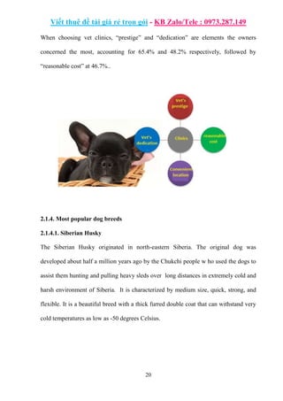 Thesis Exploring the factors that affect customer’s intention to purchase a dog.doc
