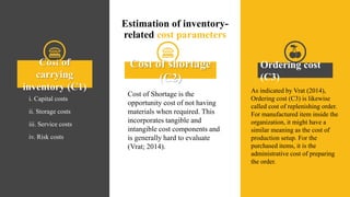 Inventory management in fast food restaurants | PPTX