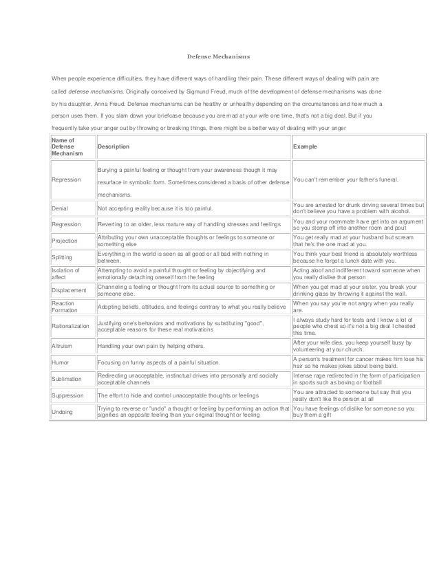 Thesis files picture